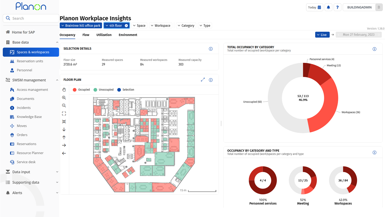 オフィス利活用の指標