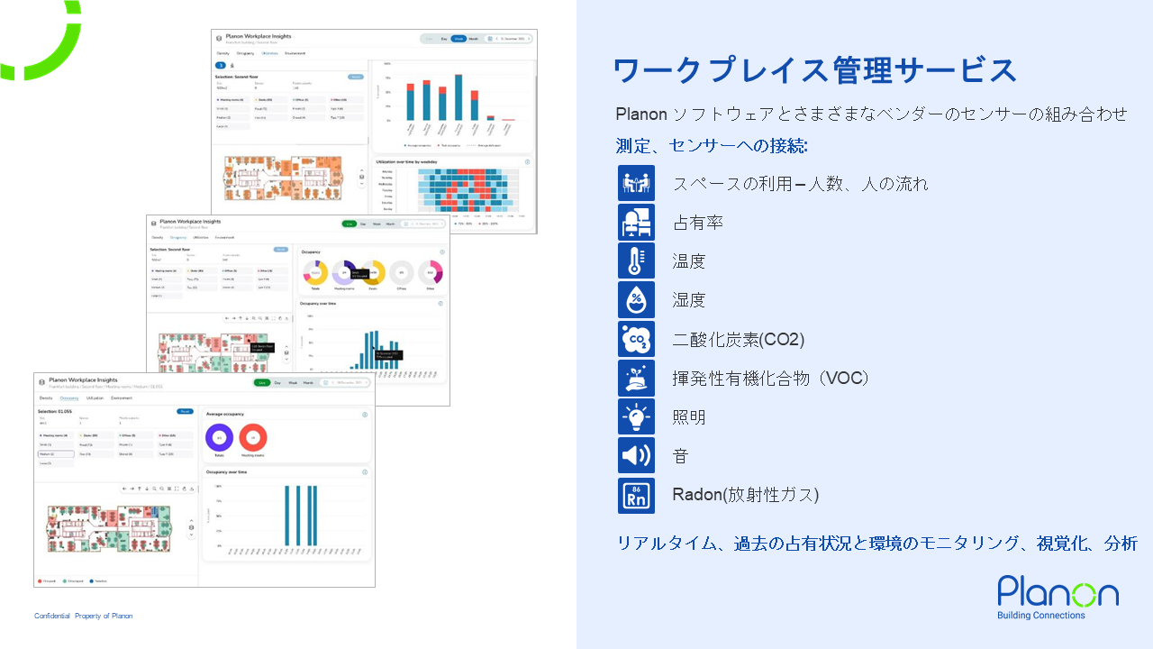 ワークプレイスの格付け
